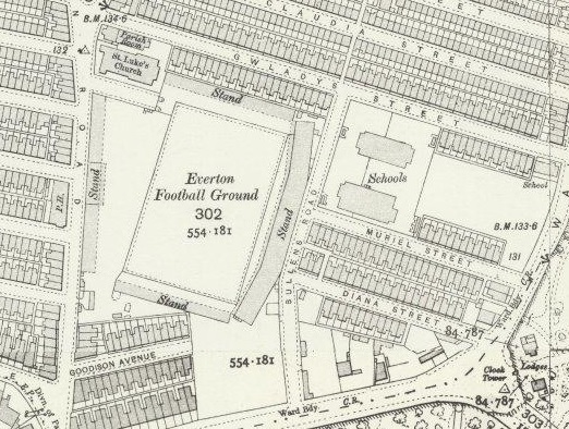 Liverpool - Goodison Park : Map credit National Library of Scotland
